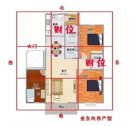 財位廁所牆|客廳／房間財位怎麼看？居家風水財位在哪裡？｜方格 